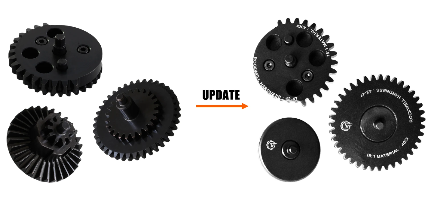 Ensemble d'Engrenages CNC Précision 42CrMo - Gearbox AEG